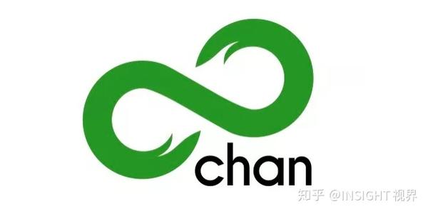 互联网臭水沟,8chan,4chan 92 互联网臭水沟,8chan,4chan
