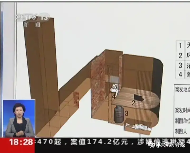 回顾洛阳地窖性奴案 26 回顾洛阳地窖性奴案