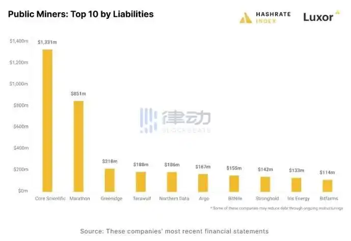 比特币问世15年:4300万倍背后的故事 73 比特币问世15年:4300万倍背后的故事