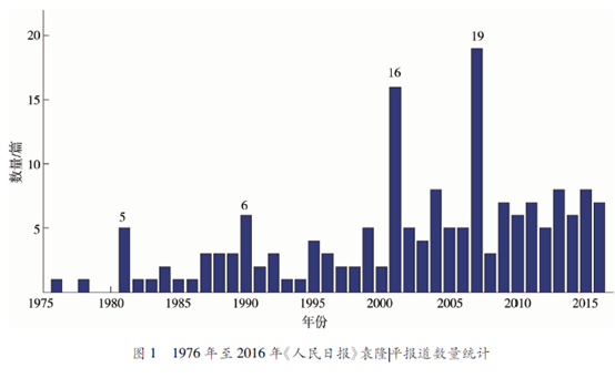黄章晋:袁隆平神话 杂交水稻之父是怎样升起的? 113 475c5eb9b9ba8d6867237e666d0613e582b773f1