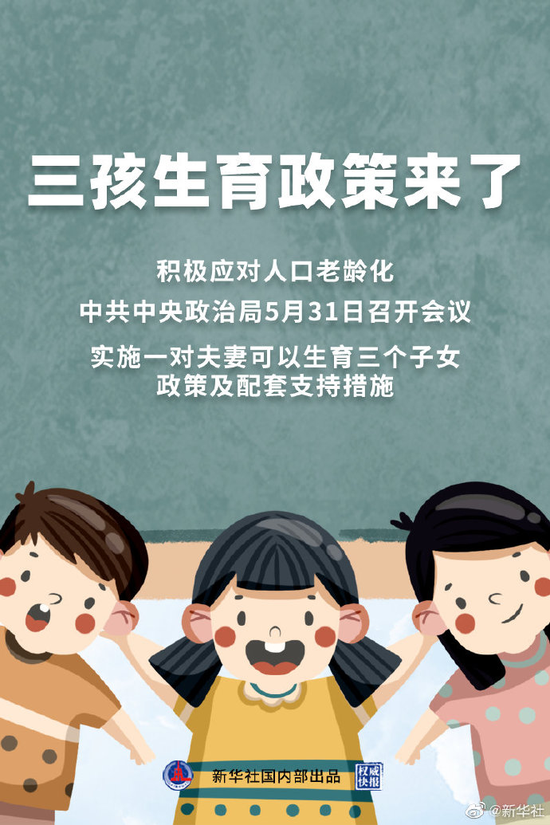 中国哪里人最不愿生孩子|大象公会 25 640?wx_fmt=png