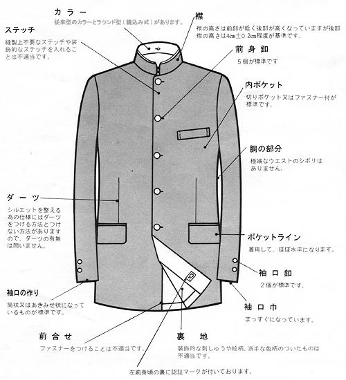 日本女生水手服与日本制式校服 127 动图封面