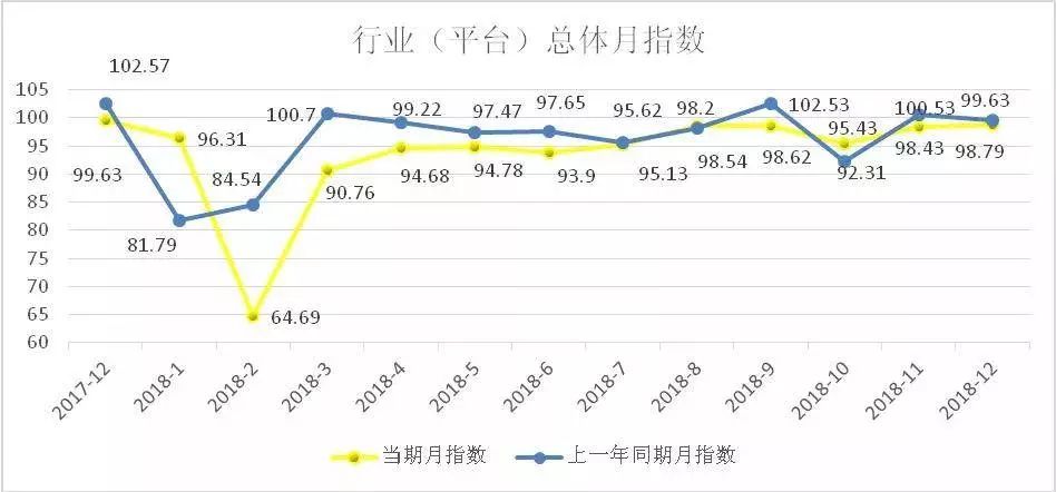 社会高速收费为什么没完没了｜大象公会-银河百科全书