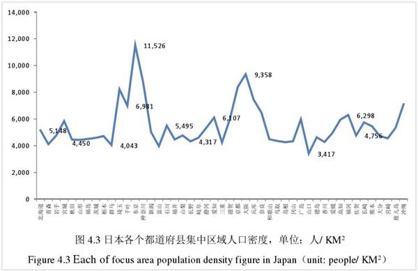 大象公会|你家的高层住宅,真的能住满70年吗? 76 大象公会|你家的高层住宅,真的能住满70年吗?