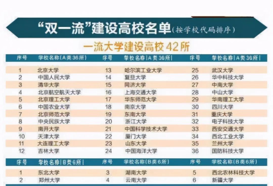 高校杀人案:非升即走的悲剧|大象公会-银河百科全书