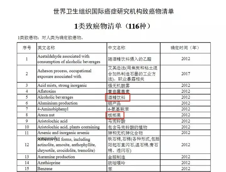丁香医生|某药酒违法 2630 次安然无恙,医生发 1 篇科普文却被跨省抓捕 61 丁香医生|某药酒违法 2630 次安然无恙,医生发 1 篇科普文却被跨省抓捕