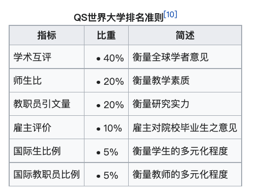 高校杀人案:非升即走的悲剧|大象公会 41 640?wx_fmt=png