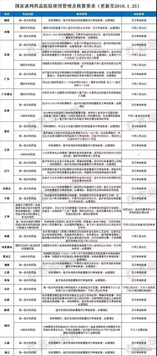 大象公会 | 中国人为什么用不上平价救命药-银河百科全书