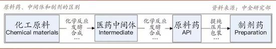 大象公会 | 中国人为什么用不上平价救命药 44 大象公会 | 中国人为什么用不上平价救命药