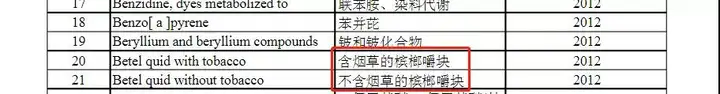 丁香医生|某药酒违法 2630 次安然无恙,医生发 1 篇科普文却被跨省抓捕 62 丁香医生|某药酒违法 2630 次安然无恙,医生发 1 篇科普文却被跨省抓捕