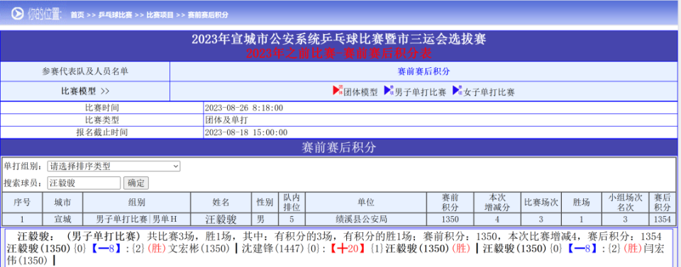 海棠作者被捕,耽美创作频繁涉刑出路何在? 91 图片