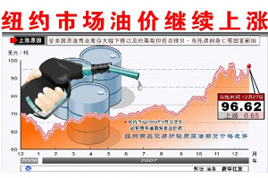三十年经济史:激荡前行-银河百科全书